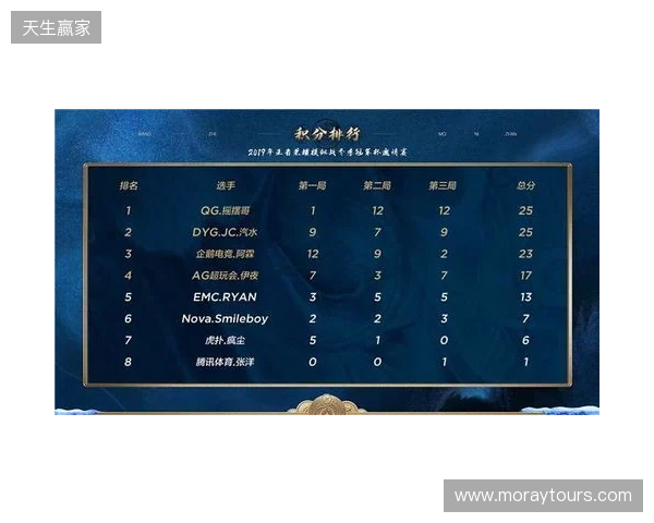 策略新作《第九圣诗》发布官方小课堂视频,带你读懂暴爽宝石战斗 策略新作《第九圣诗》发布官方小课堂视频,带你读懂暴爽宝石战斗