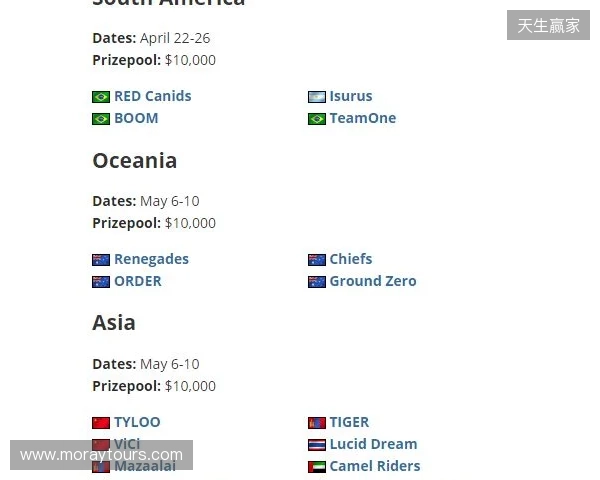 FaZe确认参加HLC贝尔格莱德,为Major席位做最后一搏 FaZe确认参加HLC贝尔格莱德,为Major席位做最后一搏