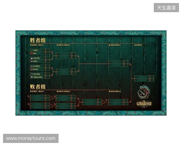 PGL瓦拉几亚S8瑞士轮第二日结束，XG与VG进入1-1组