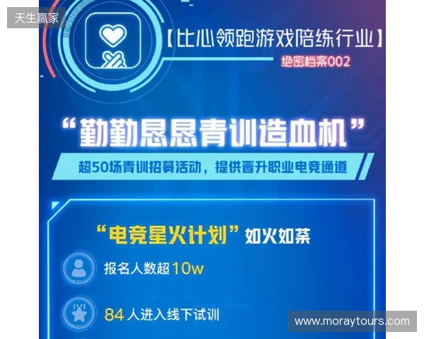 筑牢数字时代就业蓄水池：比心App等电子竞技指导服务企业助推高质量充分就业